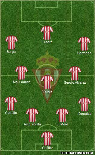 Real Sporting S.A.D. Formation 2017