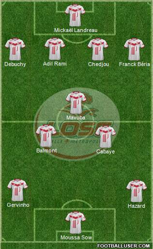 LOSC Lille Métropole Formation 2017