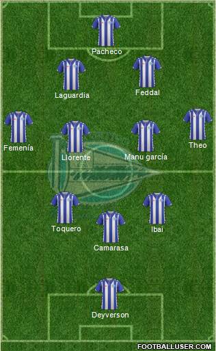 D. Alavés S.A.D. Formation 2017