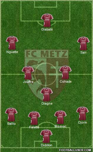 Football Club de Metz Formation 2017