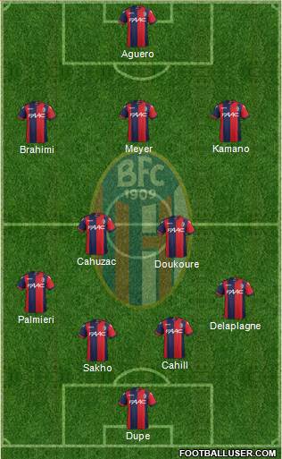 Bologna Formation 2017