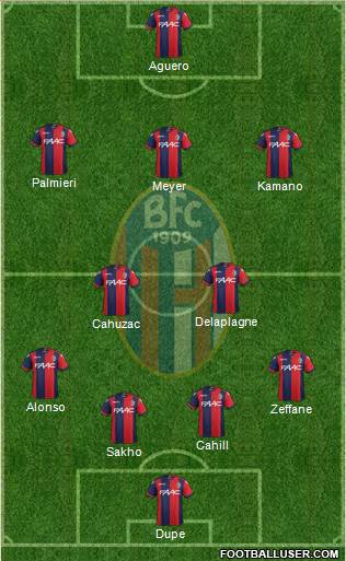 Bologna Formation 2017