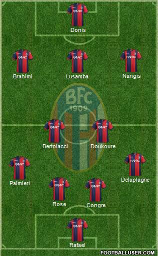 Bologna Formation 2017