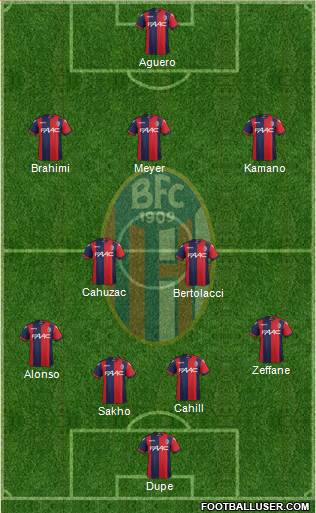 Bologna Formation 2017