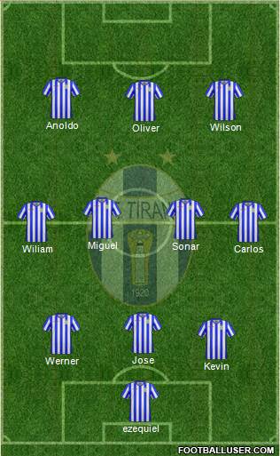 KF Tirana Formation 2017