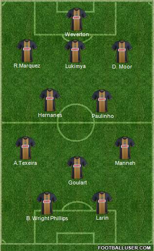 Philadelphia Union Formation 2017