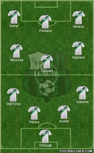 Sassuolo Formation 2017