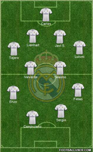 R. Madrid Castilla Formation 2017