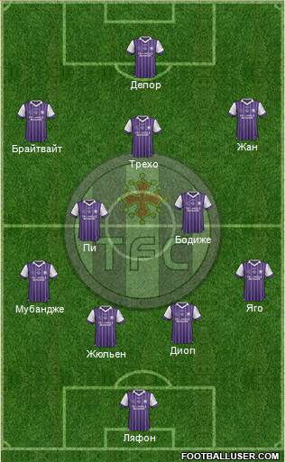 Toulouse Football Club Formation 2017