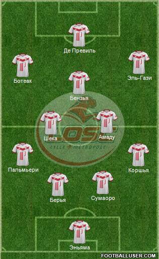 LOSC Lille Métropole Formation 2017