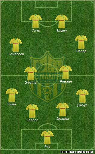 FC Nantes Formation 2017