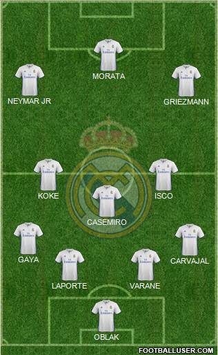 Real Madrid C.F. Formation 2017