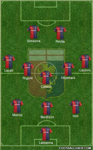 Genoa Formation 2017