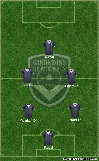 FC Girondins de Bordeaux Formation 2017