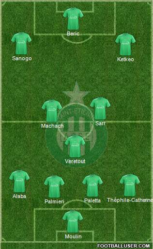 A.S. Saint-Etienne Formation 2017