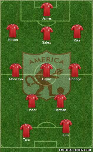 CD América de Cali Formation 2017