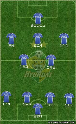 Ulsan Hyundai Formation 2017