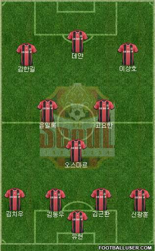 FC Seoul Formation 2017