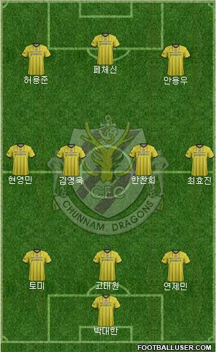 Chunnam Dragons Formation 2017