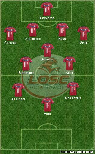 LOSC Lille Métropole Formation 2017