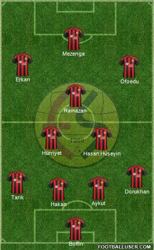 Eskisehirspor Formation 2017