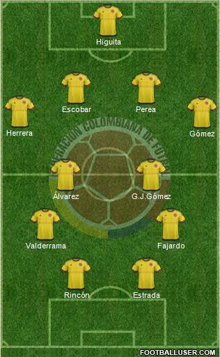 Colombia Formation 2017