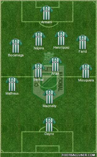 CDC Atlético Nacional Formation 2017