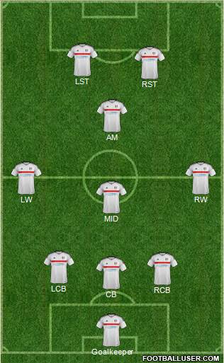 Fulham Formation 2017