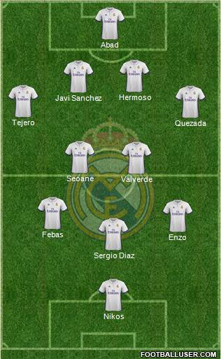 R. Madrid Castilla Formation 2017