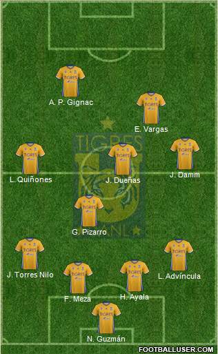 Club Universitario de Nuevo León Formation 2017