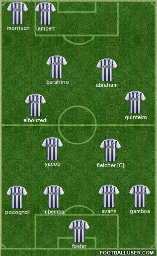 West Bromwich Albion Formation 2017