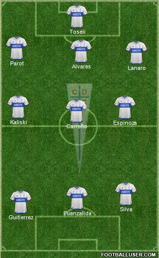 CD Universidad Católica Formation 2017