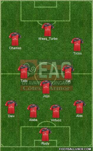 En Avant de Guingamp Formation 2017