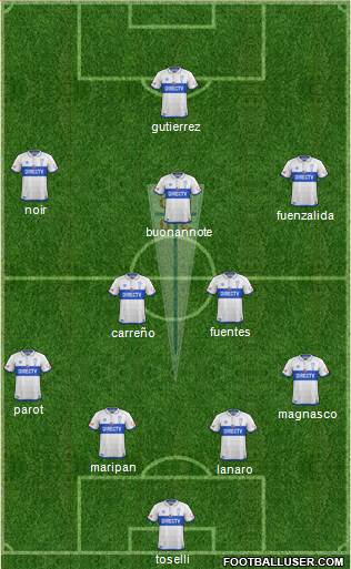 CD Universidad Católica Formation 2017