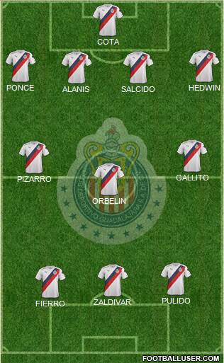 Club Guadalajara Formation 2017