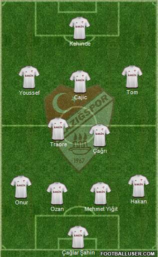 Elazigspor Formation 2017