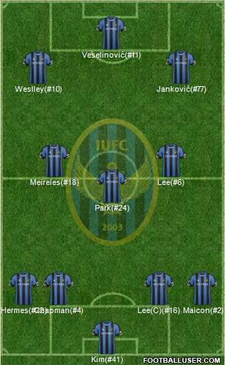 Incheon United Formation 2017