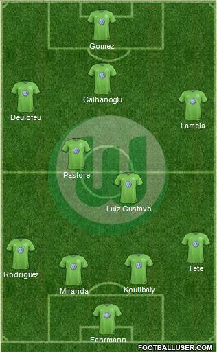 VfL Wolfsburg Formation 2017