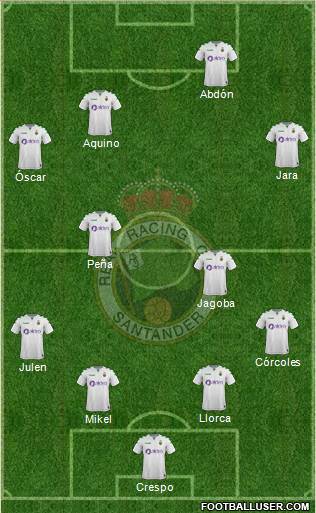 R. Racing Club S.A.D. Formation 2017