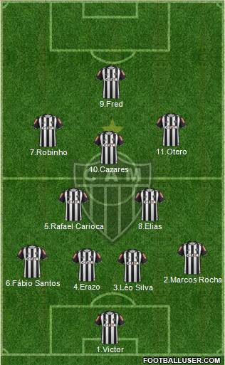 C Atlético Mineiro Formation 2017