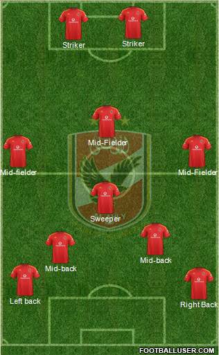 Al-Ahly Sporting Club Formation 2017