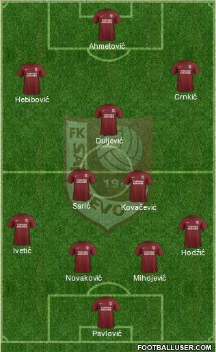 FK Sarajevo Formation 2017