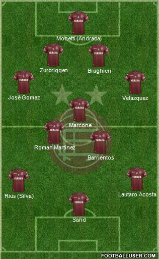 Lanús Formation 2017