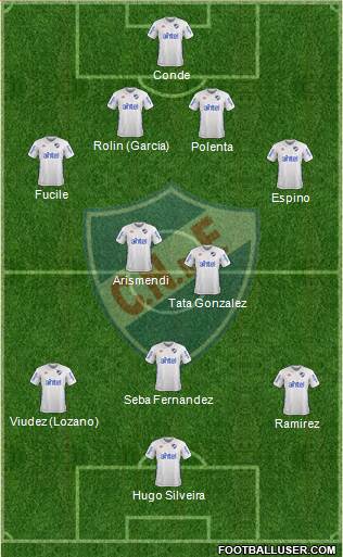 Club Nacional de Football Formation 2017