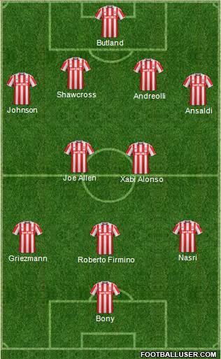 Stoke City Formation 2017