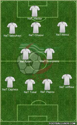 Algeria Formation 2017