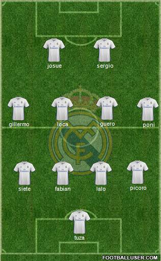 Real Madrid C.F. Formation 2017