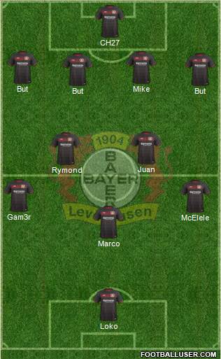 Bayer 04 Leverkusen Formation 2017