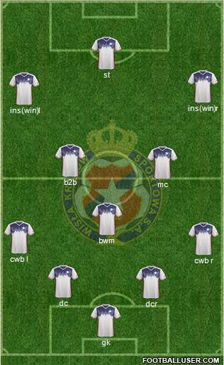 Wisla Krakow Formation 2017