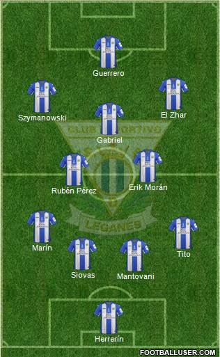 C.D. Leganés S.A.D. Formation 2017